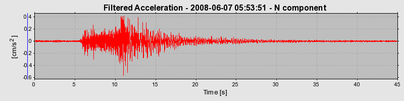 Plot-20160924-18822-108ccb6-0