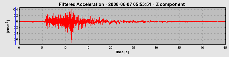 Plot-20160924-18822-exsdwq-0