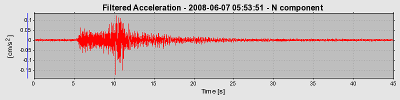 Plot-20160924-18822-12a44gp-0