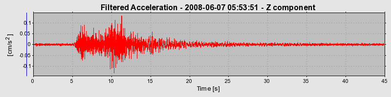 Plot-20160924-18822-1g9ce1g-0