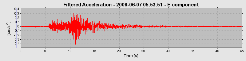 Plot-20160924-18822-1uzogk9-0