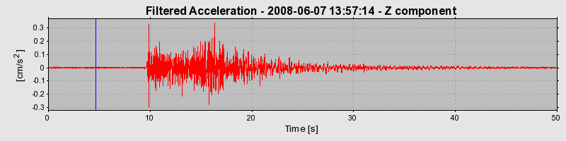 Plot-20160924-18822-1013317-0