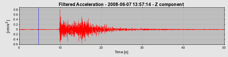 Plot-20160924-18822-186ufdx-0