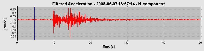 Plot-20160924-18822-6xz2cs-0