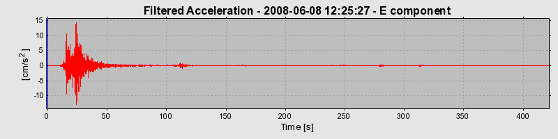 Plot-20160924-18822-1646ksu-0