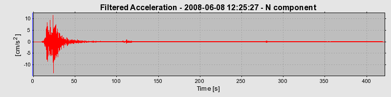 Plot-20160924-18822-1yac0gf-0