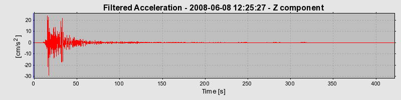 Plot-20160924-18822-1i4bmue-0