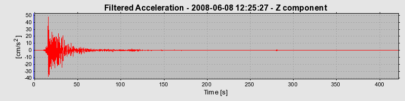 Plot-20160924-18822-18njeuk-0