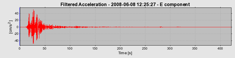 Plot-20160924-18822-1rosjim-0