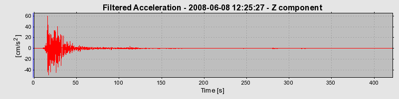 Plot-20160924-18822-1ifzkat-0