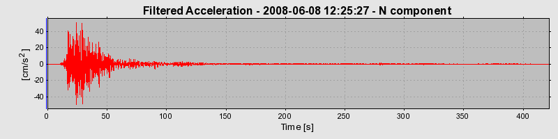 Plot-20160924-18822-1bcc863-0