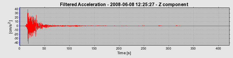 Plot-20160924-18822-1s860fd-0