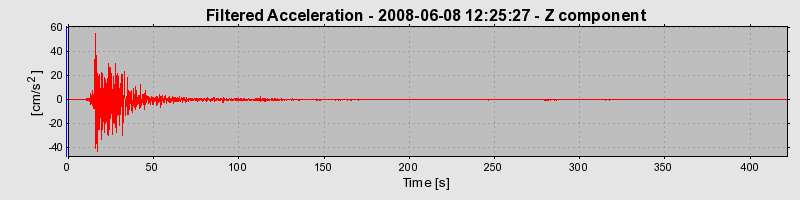 Plot-20160924-18822-1dnr19e-0