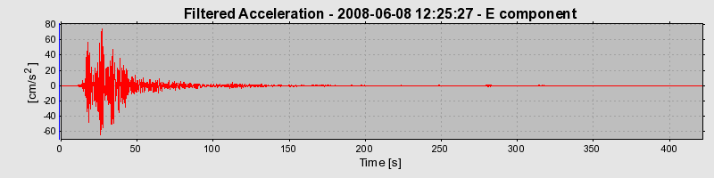 Plot-20160924-18822-dfzwf5-0