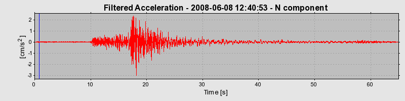 Plot-20160924-18822-2v6nn0-0