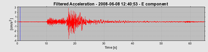 Plot-20160924-18822-fjo3xz-0