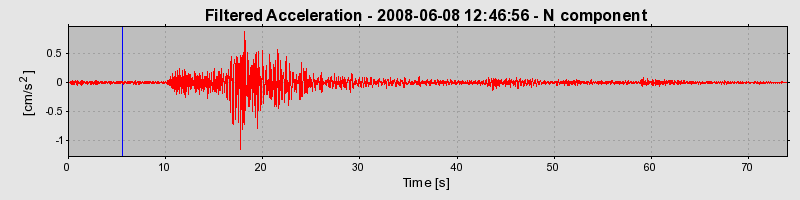 Plot-20160924-18822-16lcp9-0