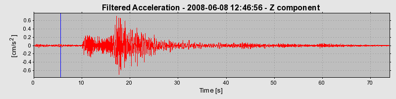 Plot-20160924-18822-5avcm7-0