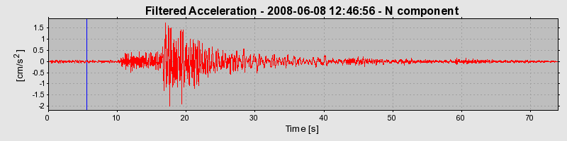 Plot-20160924-18822-nbjepr-0