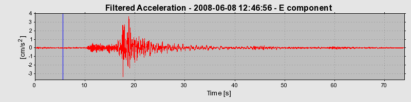 Plot-20160924-18822-udv51n-0