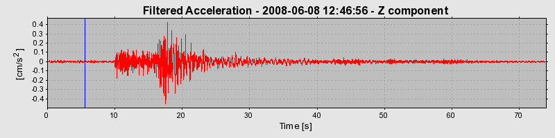 Plot-20160924-18822-1v7d853-0