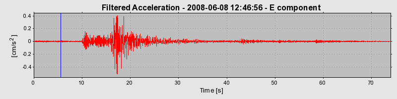 Plot-20160924-18822-1cxee10-0