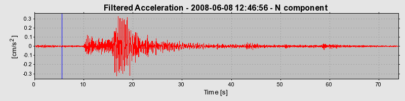 Plot-20160924-18822-12ussij-0