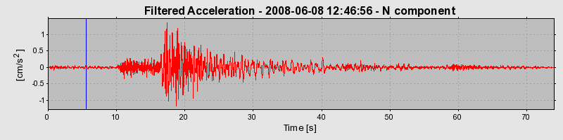 Plot-20160924-18822-1wpz6ay-0