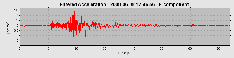 Plot-20160924-18822-x32kpq-0