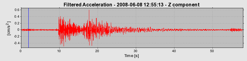 Plot-20160924-18822-1qtaas2-0