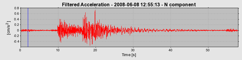 Plot-20160924-18822-1e8xiyi-0