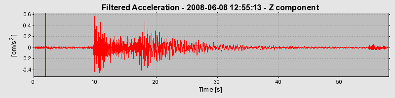 Plot-20160924-18822-1b9ezf5-0