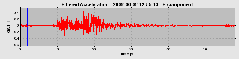 Plot-20160924-18822-17qm4g7-0