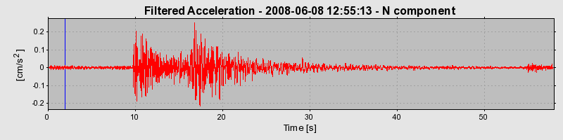 Plot-20160924-18822-1nxdd80-0