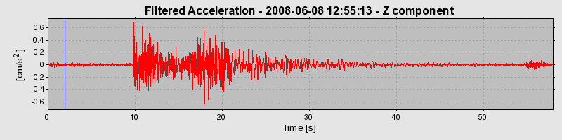 Plot-20160924-18822-1mvr49f-0