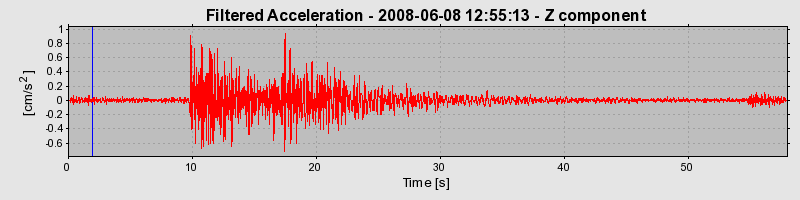 Plot-20160924-18822-1kj0cwa-0