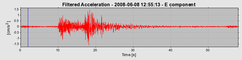 Plot-20160924-18822-3sirxa-0