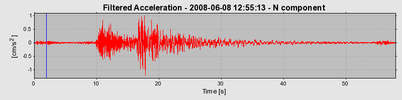 Plot-20160924-18822-1ddp46s-0