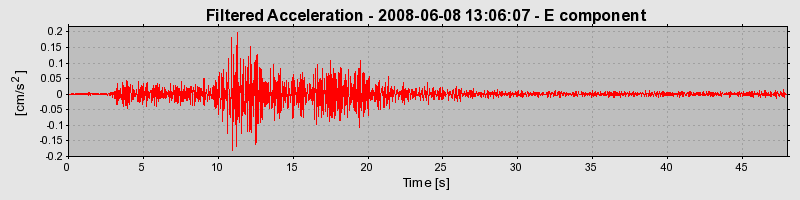 Plot-20160924-18822-1087613-0