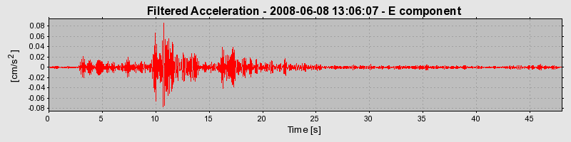 Plot-20160924-18822-8tg671-0