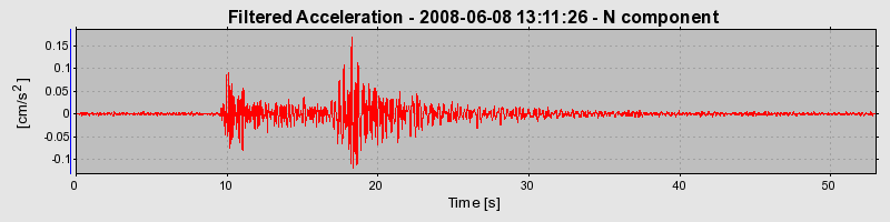 Plot-20160924-18822-1djm47h-0
