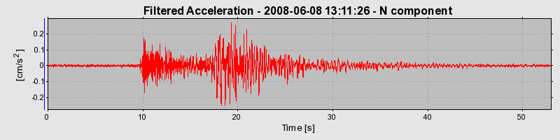 Plot-20160924-18822-3iiazl-0