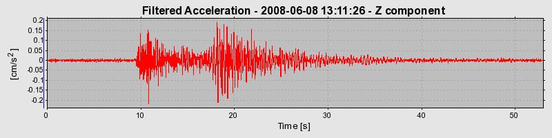 Plot-20160924-18822-1sbt235-0