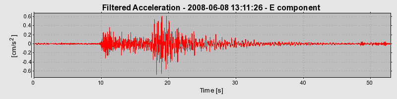 Plot-20160924-18822-53tgxz-0