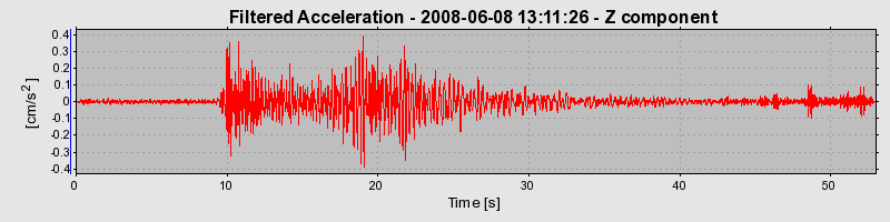 Plot-20160924-18822-1lkoaya-0