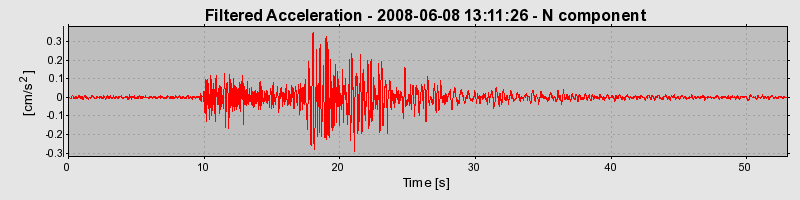 Plot-20160924-18822-1yp115l-0