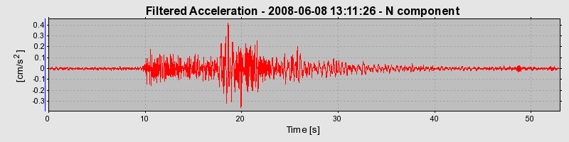 Plot-20160924-18822-6ve2vz-0