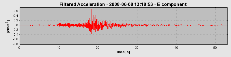 Plot-20160924-18822-185zpfq-0