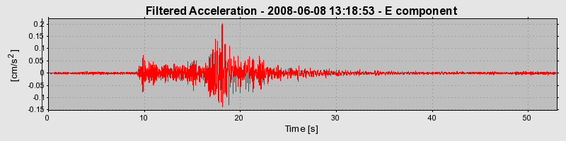 Plot-20160924-18822-1s8mbtp-0