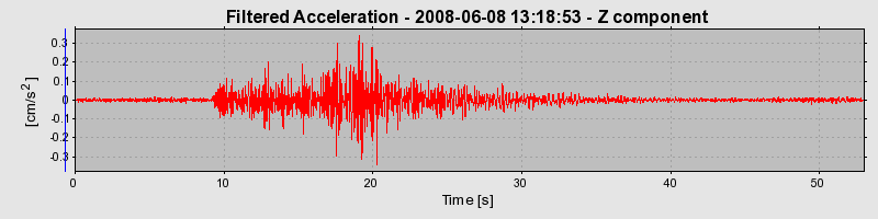 Plot-20160924-18822-1770oql-0